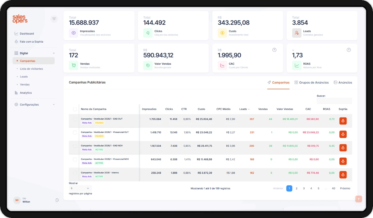 Print sistema SalesOpers